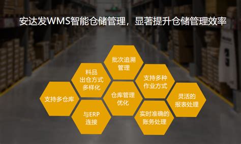 wms仓储管理系统-wms仓储管理系统v1.0 - 洪运源码