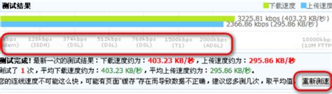 360《网速报告》：中国平均带宽3.2M_电信·3G_西部e网