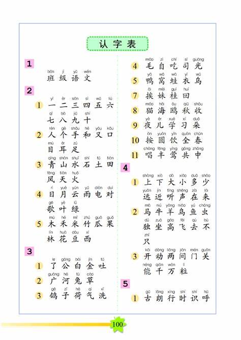 一年级必认字3500汉字没有拼音