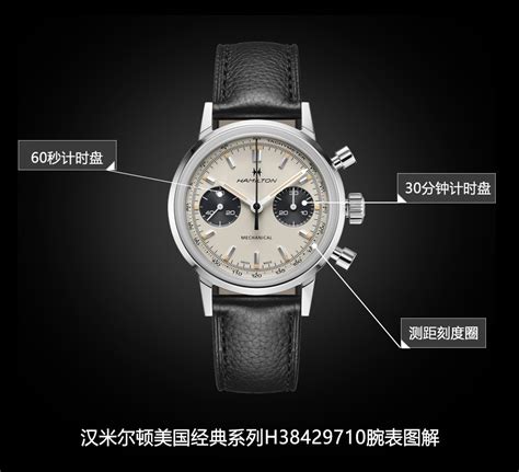 带有QUARTZ字母的手表是什么手表品牌|腕表之家xbiao.com