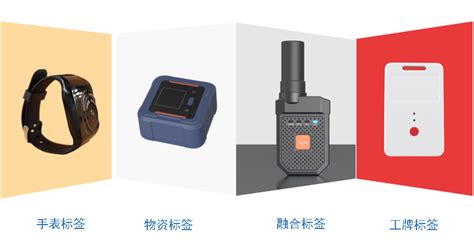 工厂人员定位系统-北京华星北斗智控技术有限公司