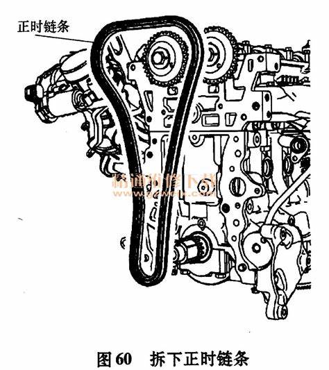 jlb-4g14t发动机是正时链条吗