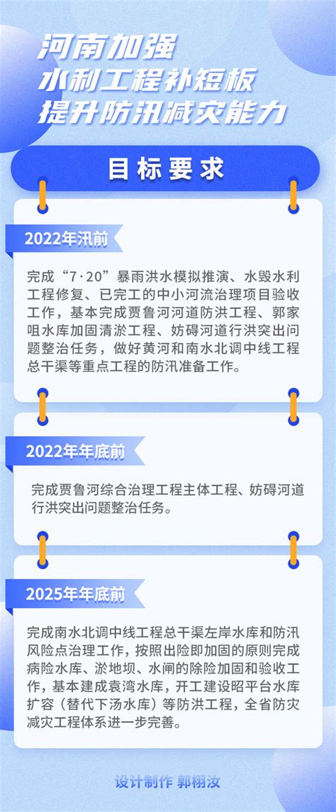 汛期来了怎么办？这份防洪防汛自救指南请收好→__财经头条