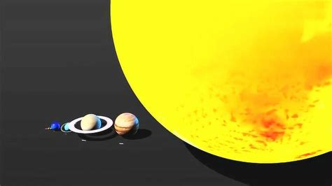 2020年宇宙大小比较，从细胞到太阳系