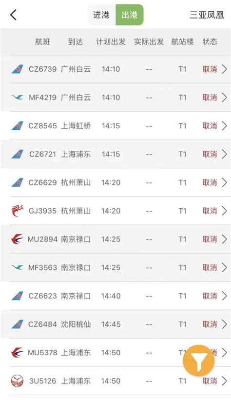 详情公布！陕西新增9例境外输入：7例同乘CA636航班归国，1乘MU2070航班，1乘CA946航班 | 每经网