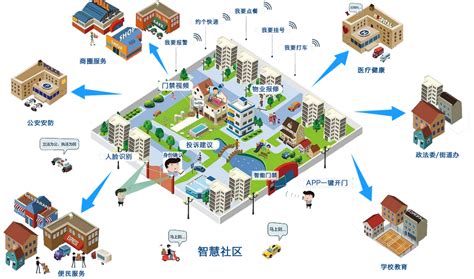 鹿城区首个全智能垃圾分类小区 广信大厦全面实行定时定点投放-新闻中心-温州网