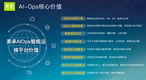 上海网络运维外包公司有哪些？技术比较牛的_苏州济丰寰亚