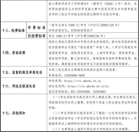 上海闵行职业技术学院2023年三校生招生章程-掌上高考