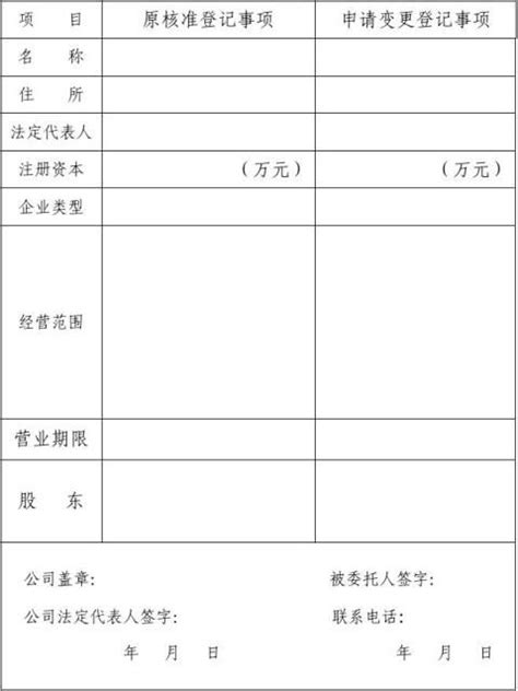 公司变更申请书（八篇） - 范文118