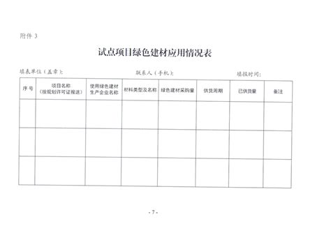关于下达南京市政府采购支持绿色建材试点项目计划的通知-南京公共采购信息网