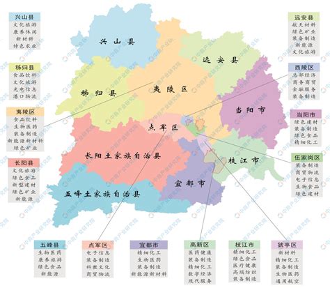 【产业图谱】2022年宜昌市产业布局及产业招商地图分析-中商情报网