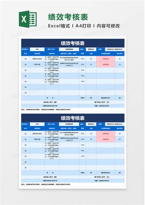 北电网络：注重过程的考核 - 北京华恒智信人力资源顾问有限公司