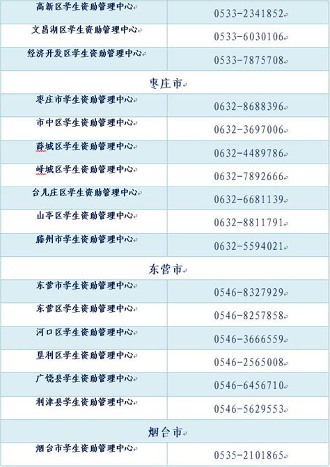 2018小升初：成都各区（市）县教育局咨询电话-成都金钥匙学校