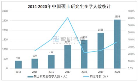 2023软科中国民办高校排名（总榜）