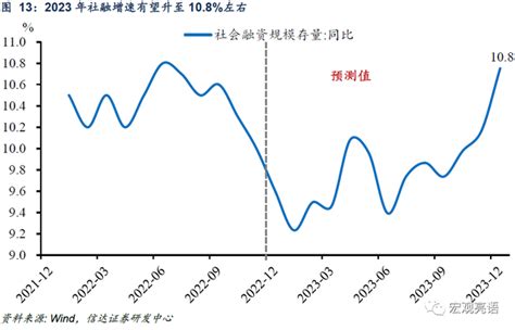 2020-2024年中国新经济深度调研及投资前景预测分析报告-行业报告-弘博报告网