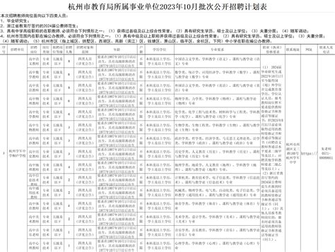 【招聘信息】杭州学军中学桐庐学校招聘61名教师