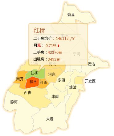 天津首个2.6GHz频段5G基站开通 【图】- 车云网