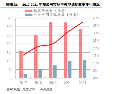 2020-2024年中国商用车市场销量预测及趋势预判报告（2020-Q1）--AutoThinker汽车智库平台-科瑞-汽车全产业链信息服务 ...