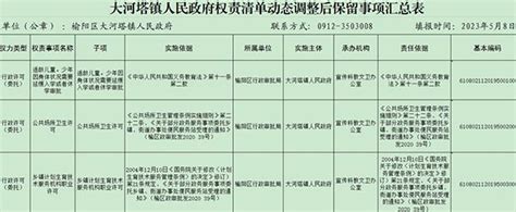 【实录】榆林市优化提升营商环境系列新闻发布会 （第四场） - 陕西省人民政府新闻办公室 新闻发布厅111