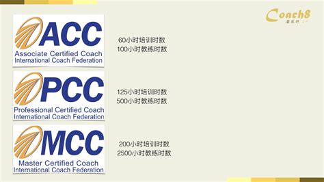 什么是ICF的认证教练？和其它教练技术有什么区别？