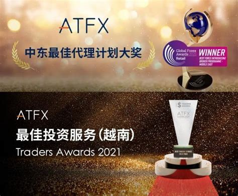 奖项收割机！2021 ATFX 狂揽全球大奖，成绩瞩目 - 知乎