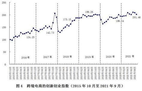 电商行业数据分析：2020H1中国跨境电商进口零售市场份额中天猫国际+考拉海购占比 56.5%|供应链|考拉|跨境电商_新浪新闻