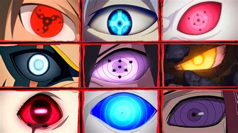 火影忍者: 三大瞳术八大眼, 哪一个才是最强的存在?