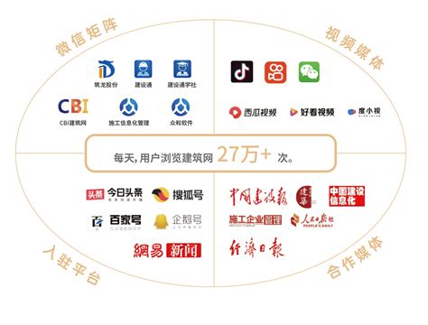CBI建筑网-杭州筑龙信息技术股份有限公司