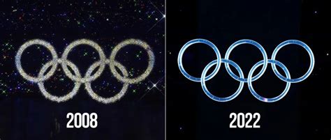 奥运会最成功的一届，当属2008年北京奥运会_小狼观天下
