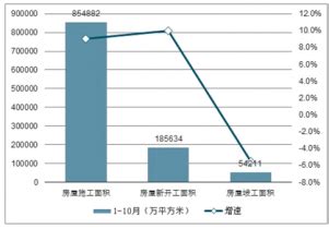 2020年哈尔滨市生产总值（GDP）及人口情况分析：地区生产总值5183.8亿元，常住常住人口1000.99万人_智研咨询