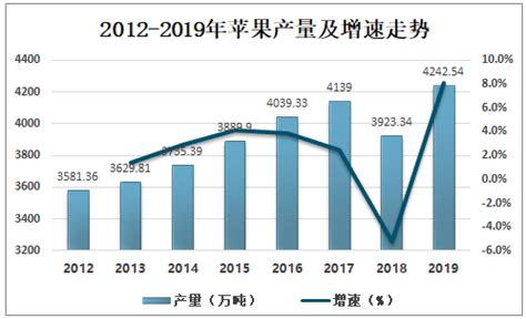 图表 2015-2018年9月中国液压产业市场销售情况分析-行业热点-弘博报告网