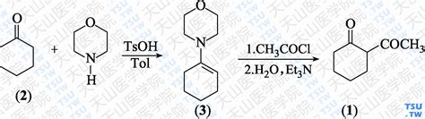 从苯酚生产环己酮的方法与流程_2