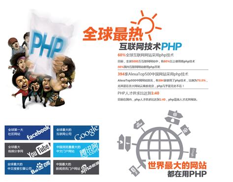 火星PHP培训 中国艺术教育高端品牌 | 北京火星时代科技有限公司 中国艺术教育高端品牌