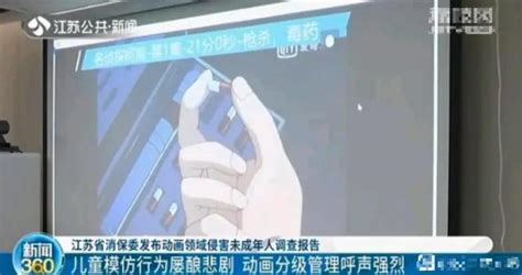 反二次元图片