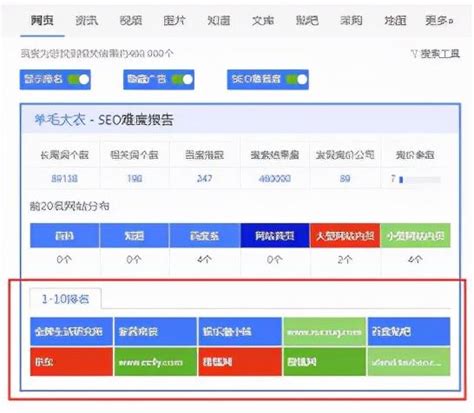 什么是Seo优化（seo都需要优化什么）-8848SEO