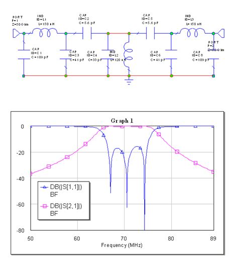 每周经典电路分析：LC振荡器与VCO - 知乎