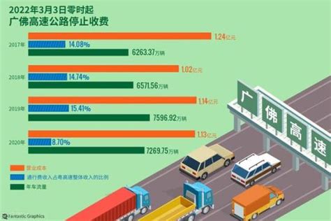 中国最难修的铁路！耗时8年建377公里，造价是青藏铁路的三倍_建设_隧道_施工