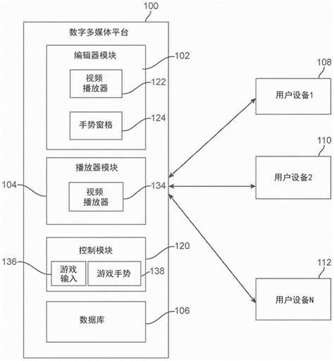 5000字干货：抖音短视频运营整体策划方案，看完你就学会了 ... ...