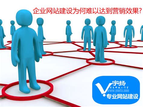 新手如何选择网站建设公司-贵州华企信息技术有限公司