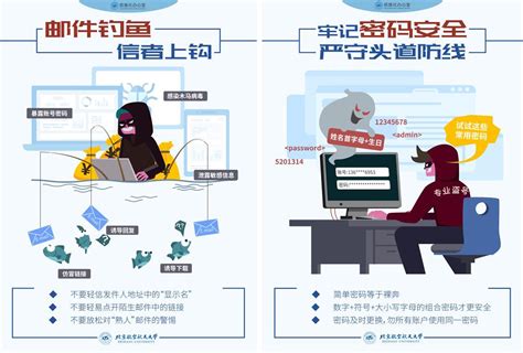 网络安全靠人民，网络安全为人民——2022年国家网络安全宣传周-北京航空航天大学