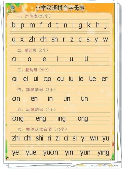 金牌语文老师直言：暑假掌握这套“汉语拼音顺口溜”，彻底解决孩子发音不标准