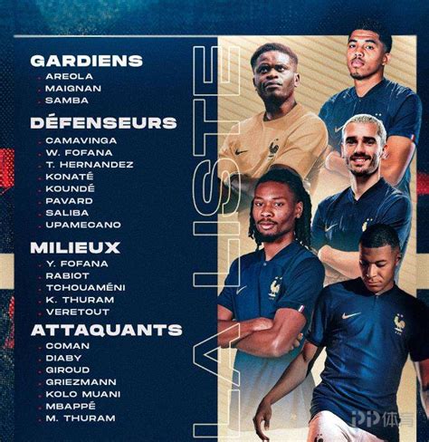 法国足球队名单,法国球员大名单-LS体育号