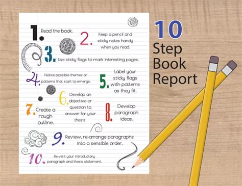 撰写读书报告的10个步骤-读书报告怎么写-读书报告