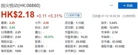 3K游戏成功香港上市：去年营收11.9亿元，7款月流水过千万 | 游戏大观 | GameLook.com.cn