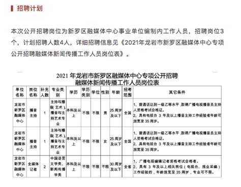 张掖市融媒体中心公开招聘工作人员全媒体记者岗位总成绩公示