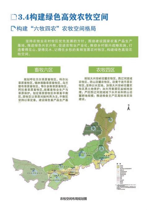 《内蒙古自治区国土空间规划（2021—2035年）》（草案）公示-泰伯网