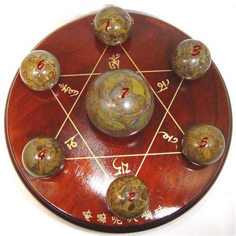 七星阵大全图片