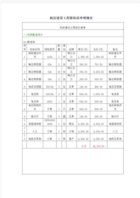 (完整word版)机房建设工程报价清单明细表 - 文档之家