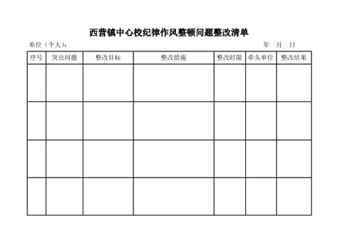 党员干部个人自查自纠工作情况报告word模板免费下载_编号ve0axy3d1_图精灵