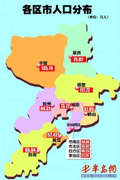 青岛成流动人口“心头爱” 外地人在青岛买房流程攻略-青岛房天下